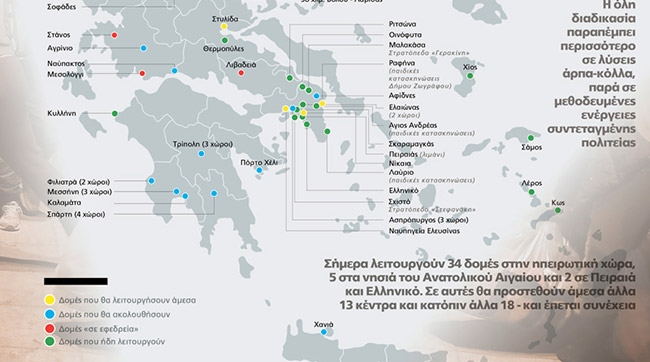 Χώροι φιλοξενίας προσφύγων σε Τρίπολη, Καλαμάτα, Σπάρτη και Φιλιατρά σύμφωνα με με έγγραφο του ΓΕΣ