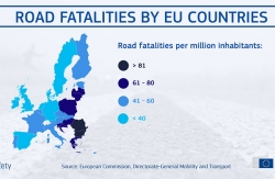 Οδική ασφάλεια στην ΕΕ: Συνέχιση της προσπάθειας για μείωση των θανάτων από τροχαία