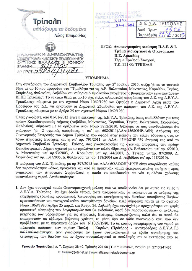 ypomnima397tsiam1