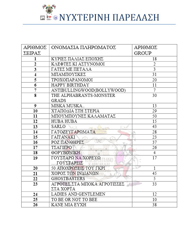 nyxterino karnabali kalamata2