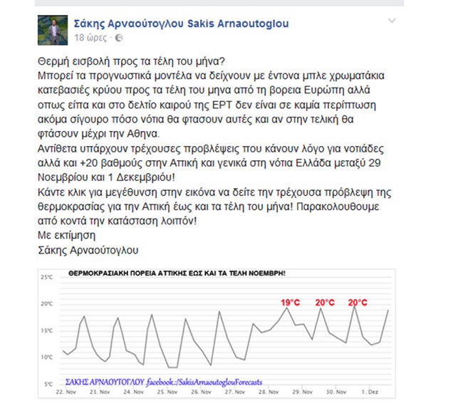 sakis
