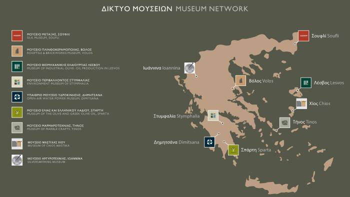 banner map diktio mouseion
