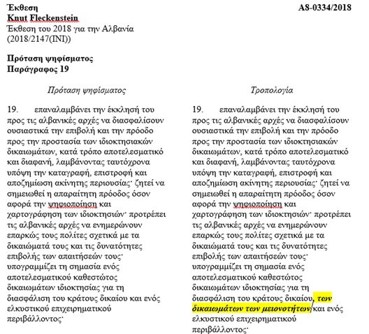 tpopologia alvania