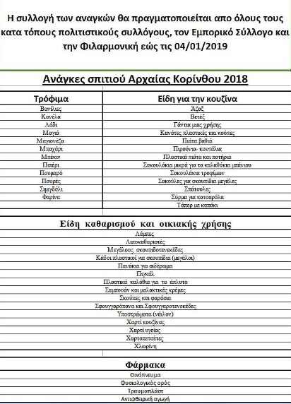 katalogos trofimon filar derveniou