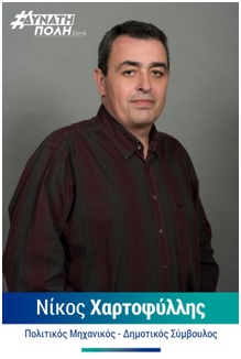 xartofilis nikos