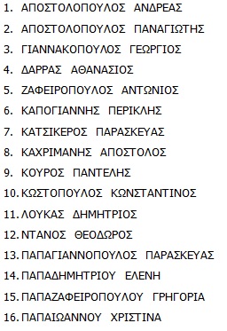 kinima allagis apotelesmata