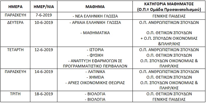 program panelinies 1