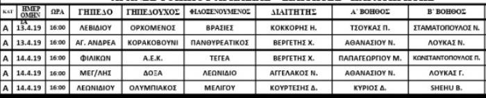  τίτλο