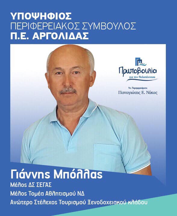 Giannis Bollas