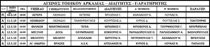 AGONES