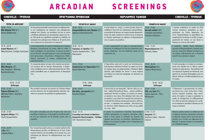 arcadian screening programma