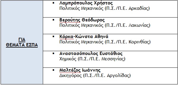 omada ergasias nikas