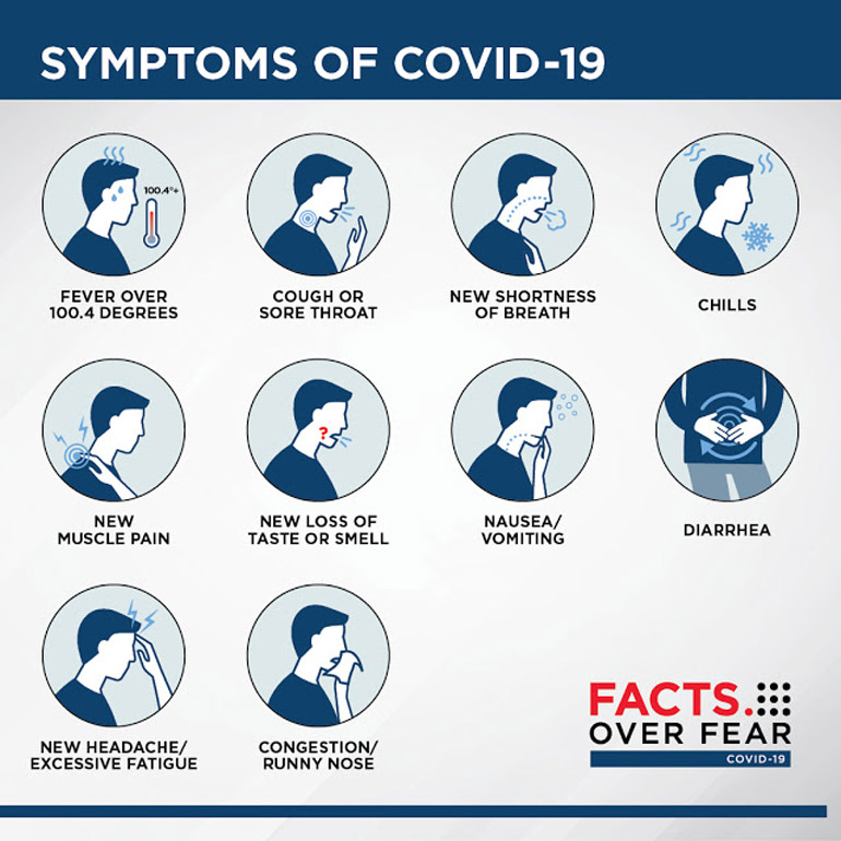 covid 19 symptoms