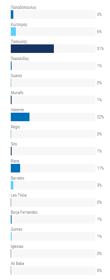 poll maker 23.11.20