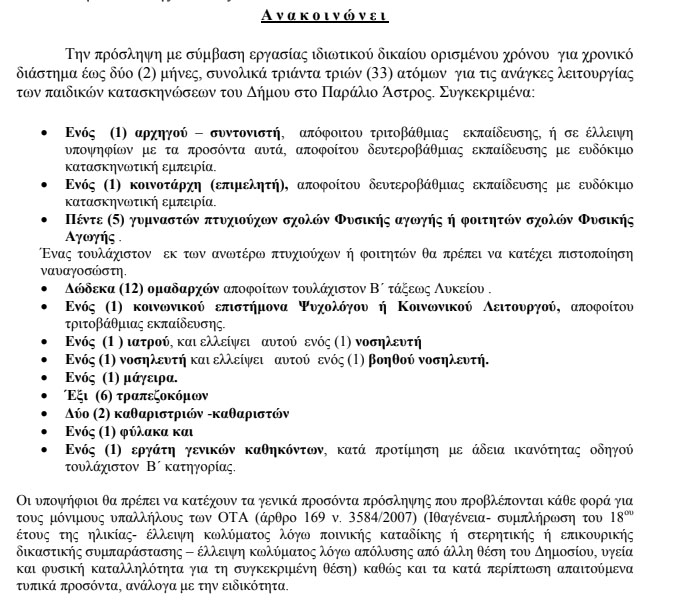 κατασκ2022