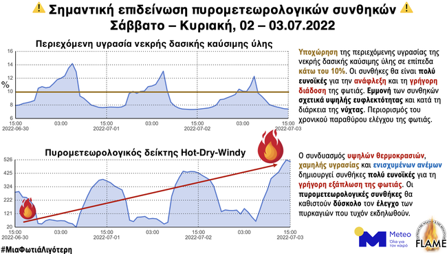 AlertBanner2 r