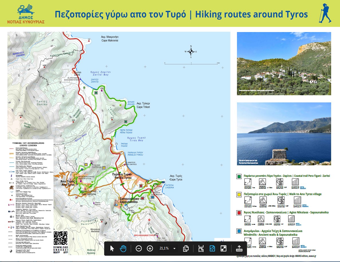 pezoporia tyros